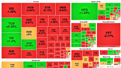 Chứng khoán phiên 26.3: VN-Index quay đầu giảm gần 9 điểm