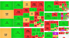 Chứng khoán phiên 2.4: VN-Index vẫn giữ sắc xanh