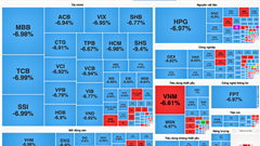 Chứng khoán phiên 3.4: VN-Index giảm gần 88 điểm