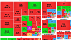 Chứng khoán phiên 4.4: Dòng tiền đổ vào “bắt đáy“