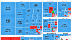 Chứng khoán phiên 8.4: VN-Index giảm gần 78 điểm