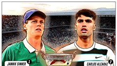 Jannik Sinner vs Carlos Alcaraz: Chung kết Wimbledon diễn ra khi nào và xem ở đâu?