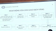 Sàn giao dịch vàng quốc gia dự kiến vận hành theo lộ trình ba giai đoạn