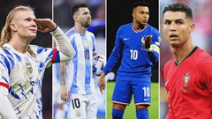 World Cup 2026: Phác họa chân dung từng bảng đấu và cuộc đua vé đi tiếp