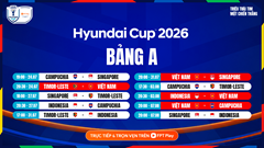 Lịch thi đấu ASEAN Cup 2026 ngày 27.7: Indonesia xuất trận, Singapore rộng cửa thắng