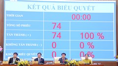 Thông qua Nghị quyết hỗ trợ nhà ở, đi lại cho cán bộ sau sáp nhập tỉnh