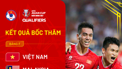 Đội tuyển Việt Nam “dễ thở” với các đối thủ tại bảng F Vòng loại Asian Cup