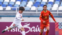 U20 Việt Nam ở bảng B vòng loại giải U20 nữ châu Á 2026
