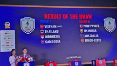 Việt Nam nằm ở bảng A cùng Thái Lan, Indonesia và Campuchia