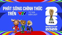 VTV sở hữu bản quyền World Cup 2026 tại Việt Nam