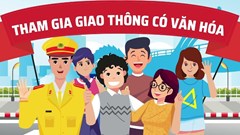 Lồng ghép nội dung bảo đảm an toàn giao thông trong hoạt động vận tải, du lịch, nghỉ dưỡng 