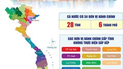 Bảng danh mục và mã số các đơn vị hành chính Việt Nam