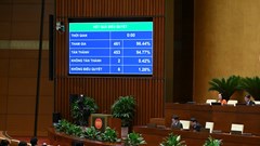 Nâng cao hiệu lực, hiệu quả quản lý nhà nước đối với hoạt động quảng cáo