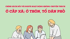 Người hoạt động không chuyên trách thôn, tổ dân phố nghỉ việc được hưởng chính sách như thế nào?
