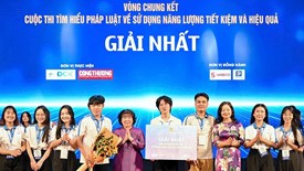 Thúc đẩy chuyển đổi năng lượng trong lĩnh vực văn hóa, thể thao và du lịch