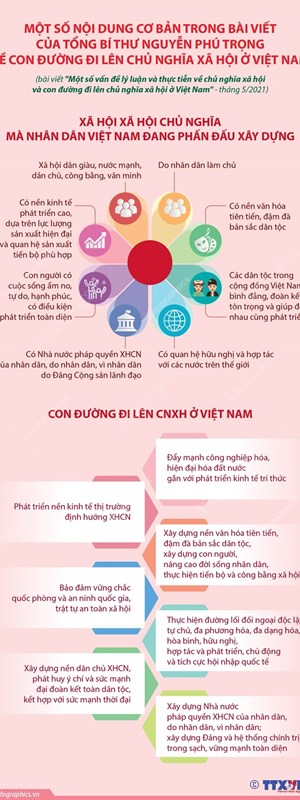 Xây dựng và phát triển văn hóa, con người Việt Nam theo tinh thần Nghị quyết Đại hội XIII của Đảng - Anh 2