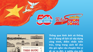 Theo bước thời gian các công trình tiêu biểu của Sài Gòn - Thành phố Hồ Chí Minh