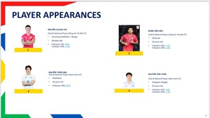 Shopee Cup™ sẽ đến Hà Nội vào cuối tuần này