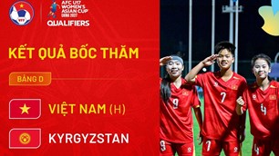 U17 nữ Việt Nam biết đối thủ tại vòng loại U17 nữ châu Á 2027
