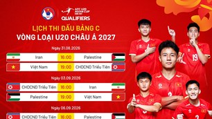 Lịch thi đấu Vòng loại U20 châu Á 2027: U20 Việt Nam có lợi thế lớn