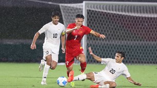 Xếp hạng bóng đá nam ASIAD 2026 mới nhất: U23 Việt Nam rơi vào thế khó
