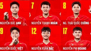 U23 Việt Nam tung đội hình mạnh nhất quyết đấu U23 Philippines