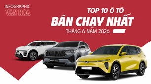 Top 10 ô tô bán chạy nhất tháng 6.2026: VinFast áp đảo, Limo Green dẫn đầu