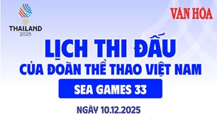 Lịch thi đấu SEA Games 33 ngày 10.12: Nhiều mũi nhọn xuất quân, kỳ vọng bứt phá