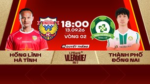 Nhận định trận đấu Hà Tĩnh vs Đồng Nai, 18h00 ngày 13.9: Khách bị đẩy vào thế khó