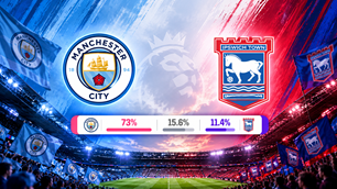 Siêu máy tính dự đoán kết quả trận Man City vs Ipswich