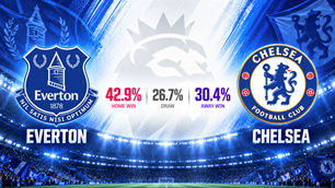 Siêu máy tính dự đoán kết quả trận Everton vs Chelsea