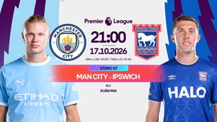 Nhận định trận đấu Man City vs Ipswich Town, 21h00 ngày 17.10: Nỗi buồn qua mau