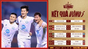 Bất ngờ nối tiếp