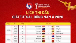 Giải vô địch futsal Đông Nam Á 2026 điều chỉnh lịch thi đấu sau khi Campuchia rút lui