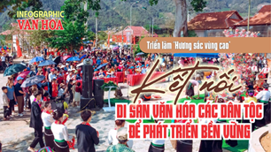 (Infographic) Kết nối di sản văn hóa các dân tộc để phát triển bền vững