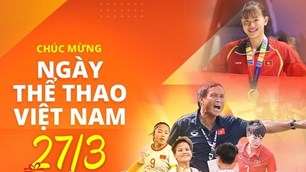 Ngày truyền thống ngành Thể dục Thể thao Việt Nam