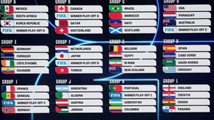 World Cup 2026 xác định đủ 48 đội: Nhiều bất ngờ và tân binh lịch sử