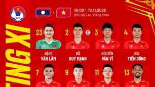 Đội hình ra sân của tuyển Việt Nam đấu với Lào: Xuân Son dự bị