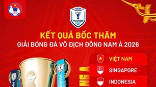 Đội tuyển Việt Nam chung bảng với Indonesia tại ASEAN Hyundai Cup 2026