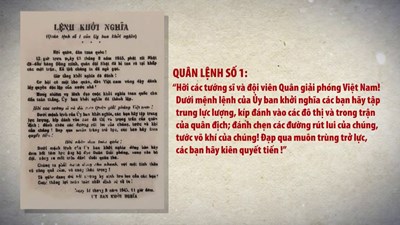 Lệnh Tổng khởi nghĩa giành chính quyền trên phạm vi cả nước (1945)