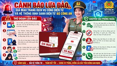 Cảnh báo website giả mạo VNeID để đánh cắp thông tin