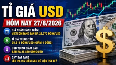 Tỉ giá USD hôm nay 27.8: Vietcombank bán ra còn 26.270 đồng