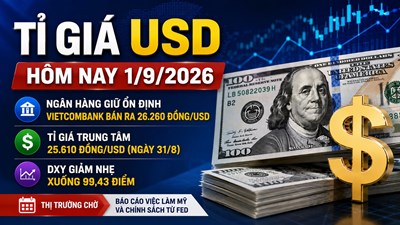 Tỉ giá USD hôm nay 1.9: Ngân hàng đi ngang trong kỳ nghỉ Quốc khánh