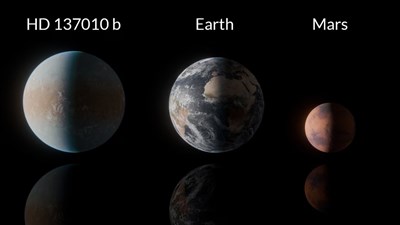 Phát hiện hành tinh có khả năng sinh sống cách Trái Đất 146 năm ánh sáng