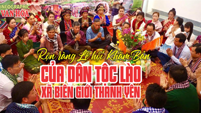 (Infographic) Rộn ràng Lễ hội Khăm Bản của người Lào ở xã biên giới Thanh Yên