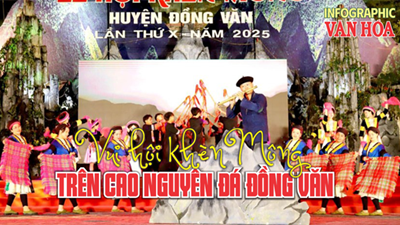 (Infographic) Vui hội khèn Mông trên Cao nguyên đá Đồng Văn