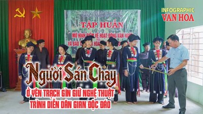 (Infographic) Người Sán Chay ở Yên Trạch gìn giữ nghệ thuật trình diễn dân gian độc đáo