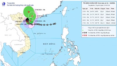 Hà Nội huy động 4.000 người và 410 phương tiện ứng phó bão số 4 