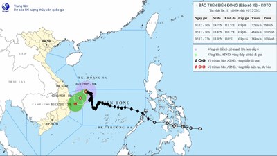 Bão số 15 Koto giật cấp 10, di chuyển chậm về vùng biển Gia Lai - Khánh Hòa