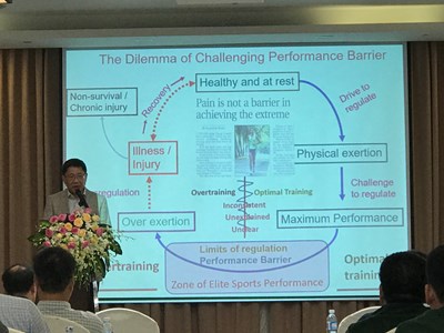 Tọa đàm y học thể thao về điều trị phục hồi, phòng tránh chấn thương trong thể thao